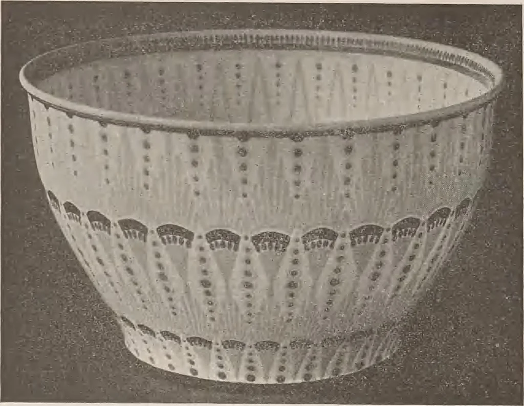 An illustration from Keramic studio, 1899, leaf 140