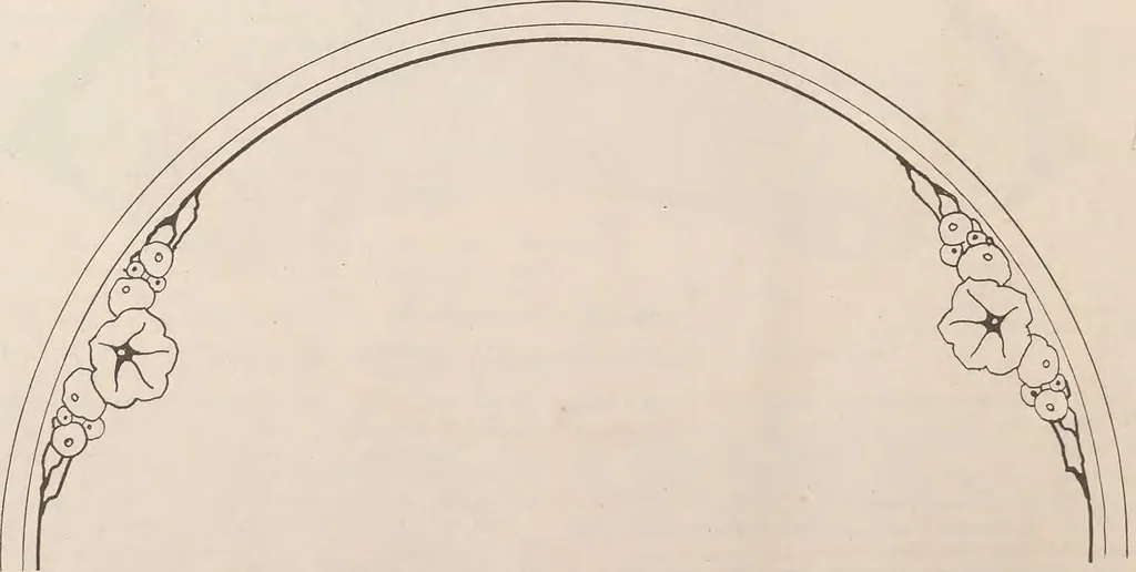 An illustration from Keramic studio, 1899, leaf 142