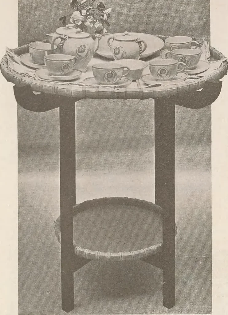 An illustration from Keramic studio, 1899, leaf 16