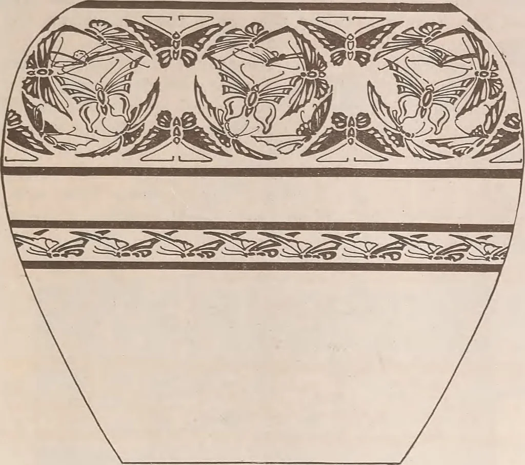 An illustration from Keramic studio, 1899, leaf 177