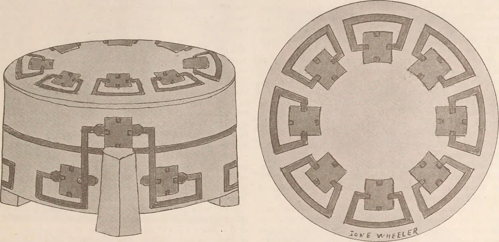 An illustration from Keramic studio, 1899, leaf 183