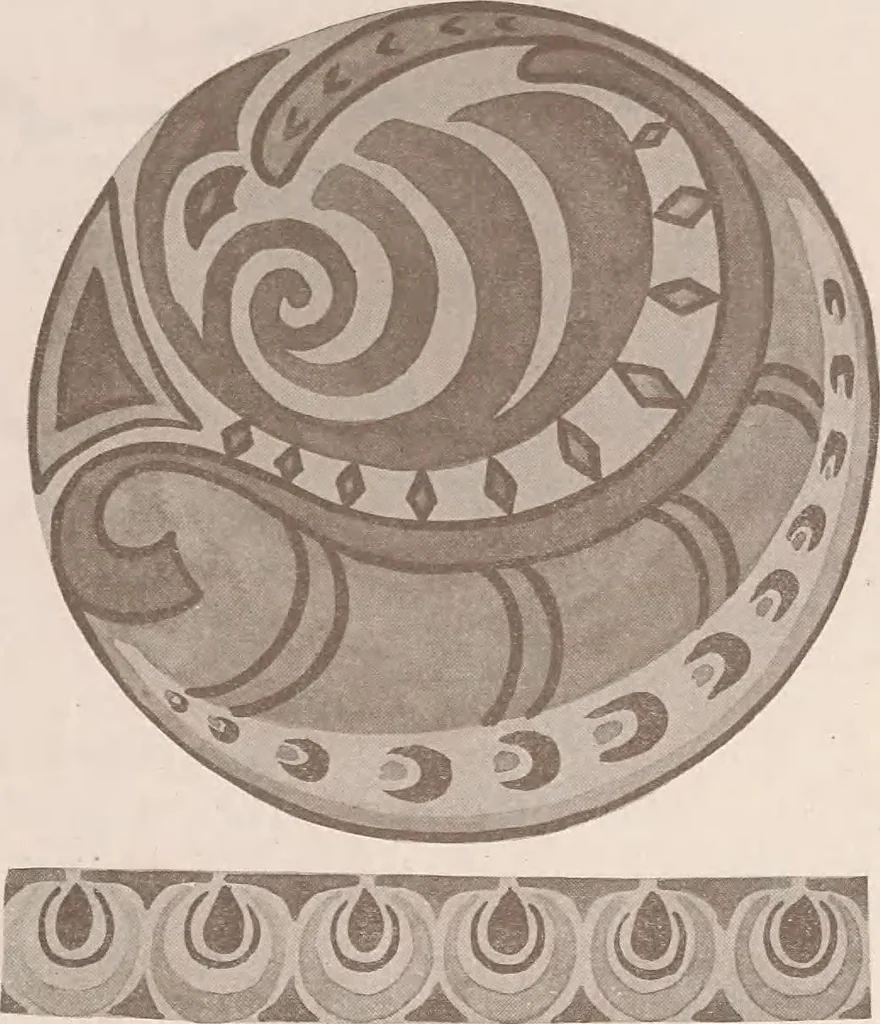 An illustration from Keramic studio, 1899, leaf 185