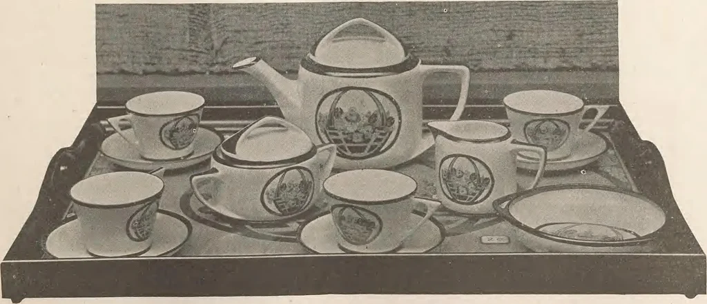 An illustration from Keramic studio, 1899, leaf 19