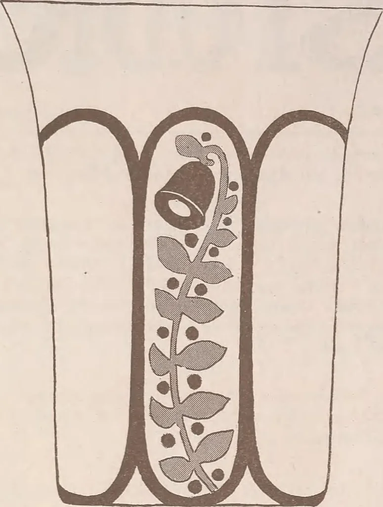 An illustration from Keramic studio, 1899, leaf 198