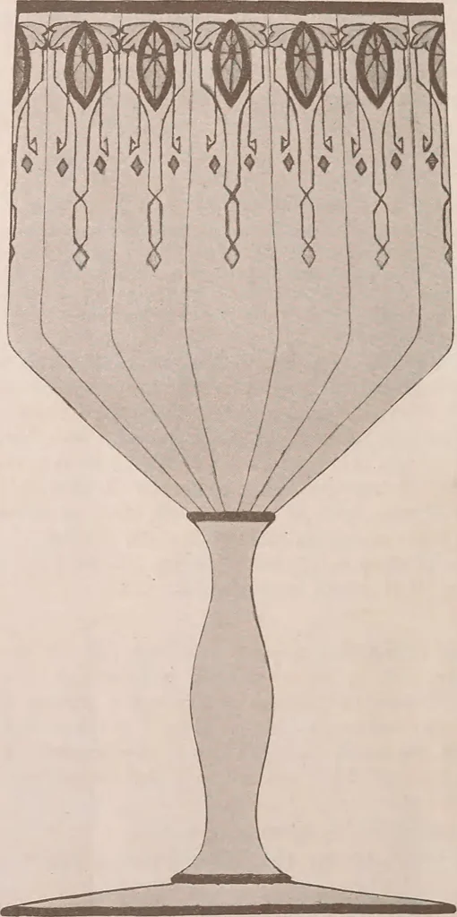 An illustration from Keramic studio, 1899, leaf 198
