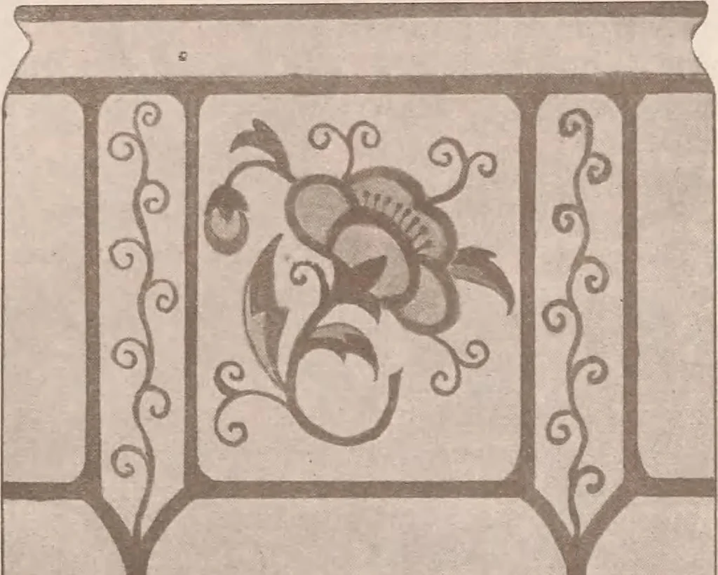 An illustration from Keramic studio, 1899, leaf 201