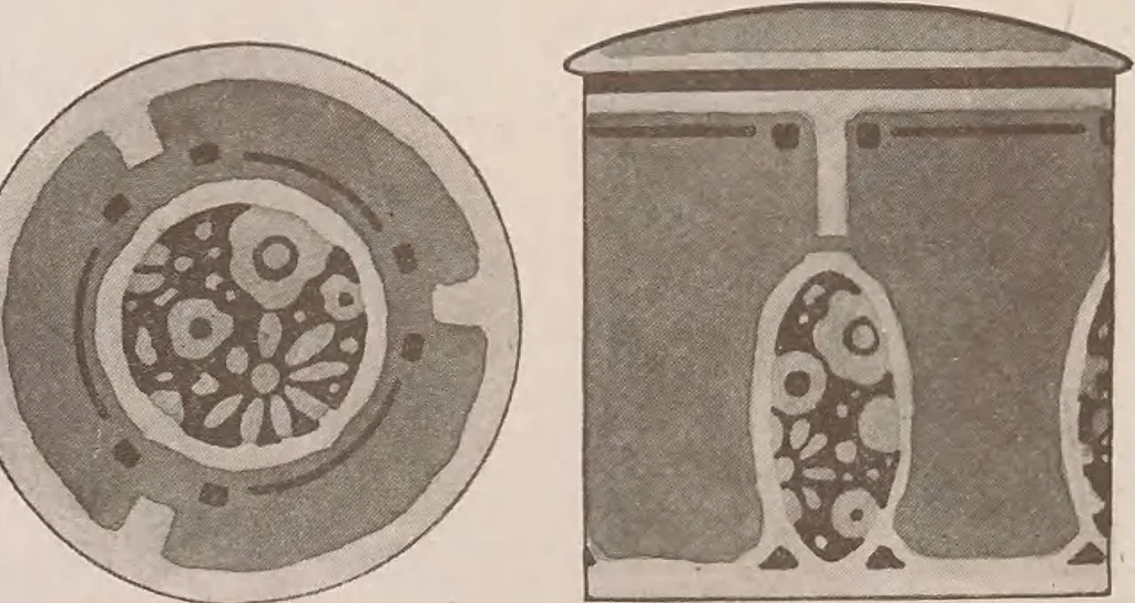 An illustration from Keramic studio, 1899, leaf 206