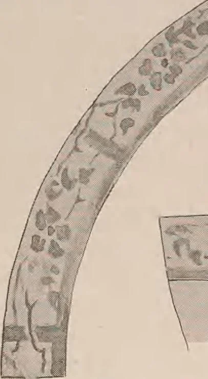 An illustration from Keramic studio, 1899, leaf 207