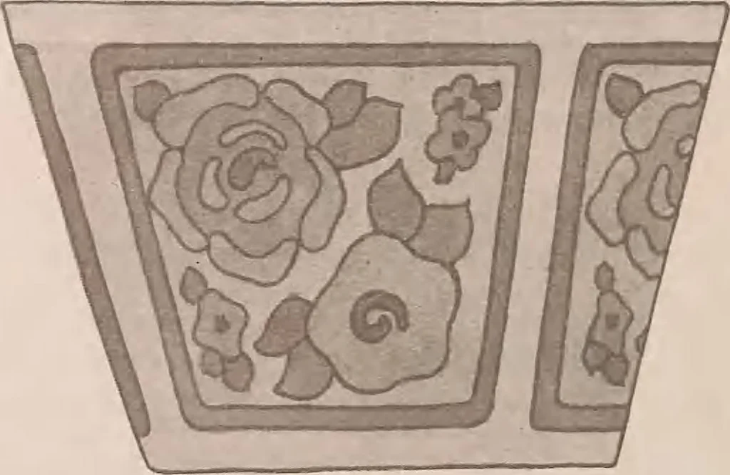 An illustration from Keramic studio, 1899, leaf 208