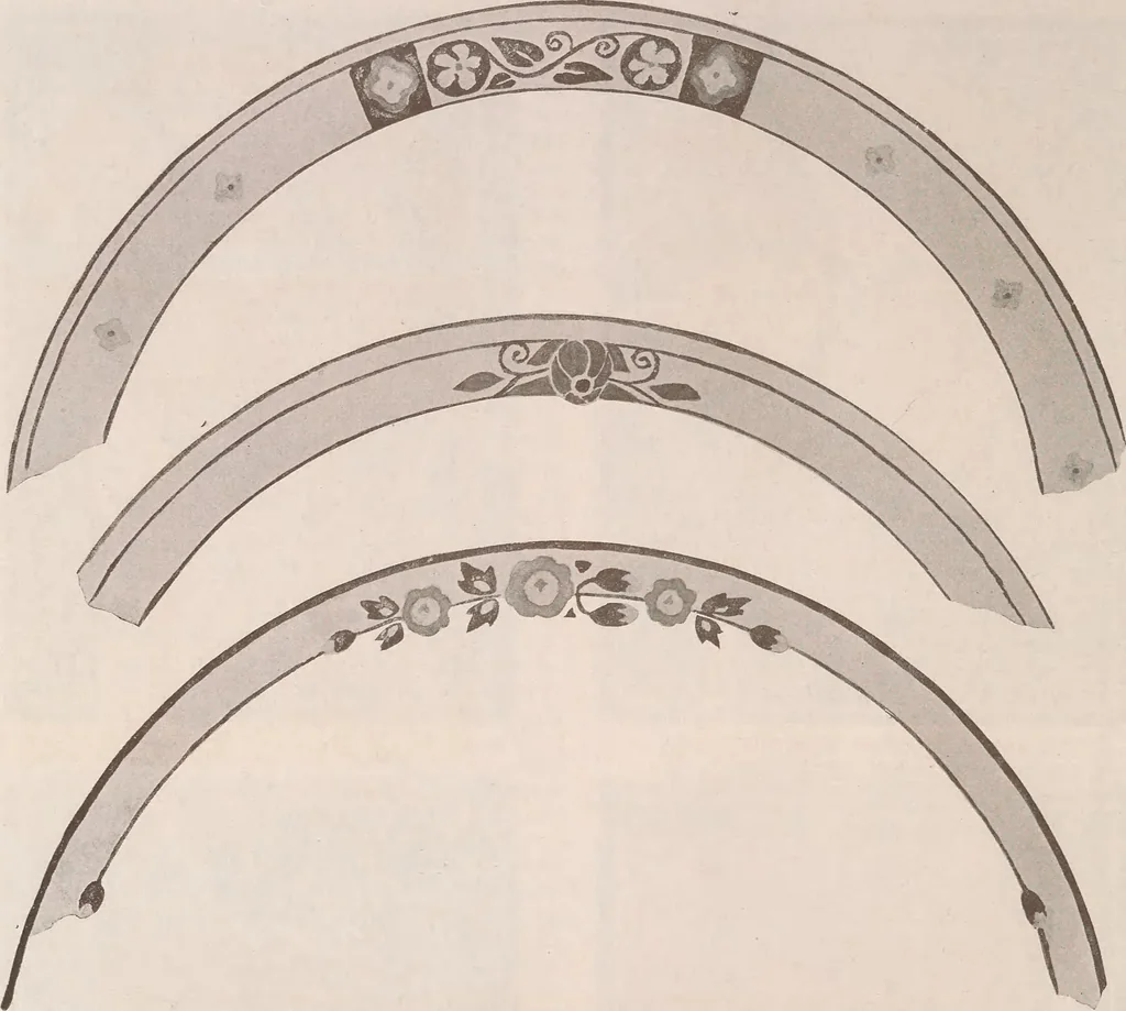 An illustration from Keramic studio, 1899, leaf 210