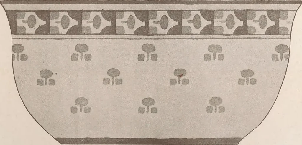 An illustration from Keramic studio, 1899, leaf 211