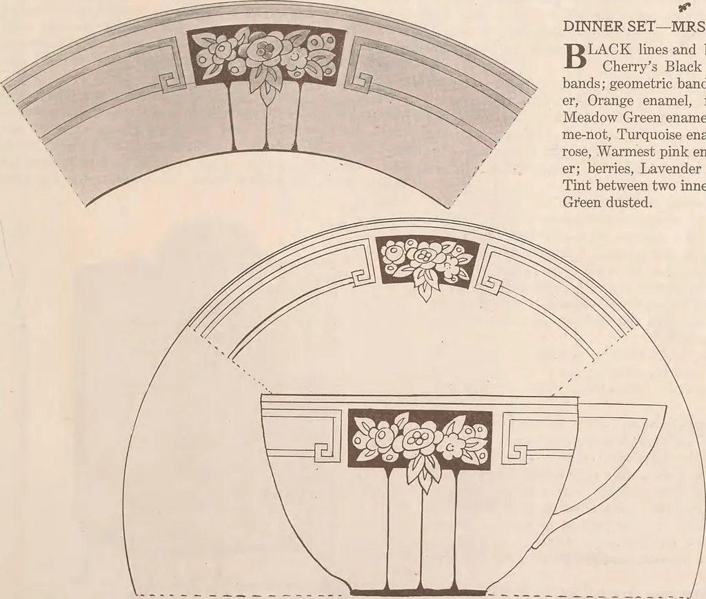 An illustration from Keramic studio, 1899, leaf 229