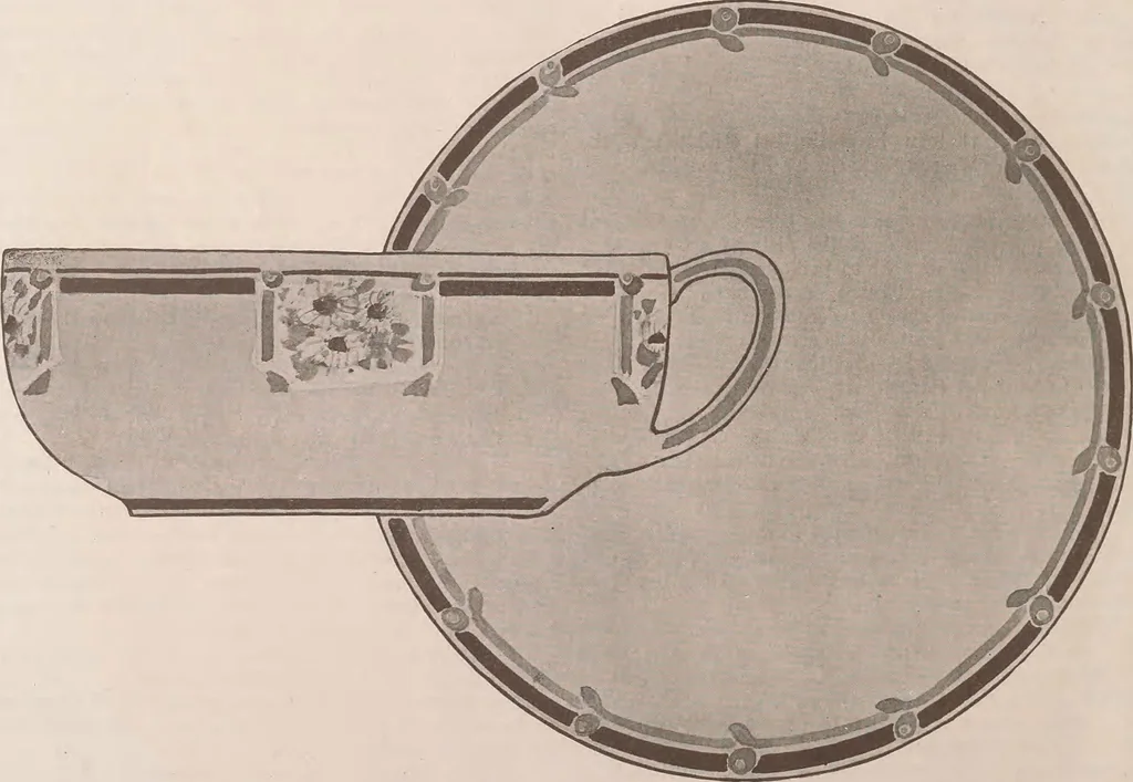 An illustration from Keramic studio, 1899, leaf 242