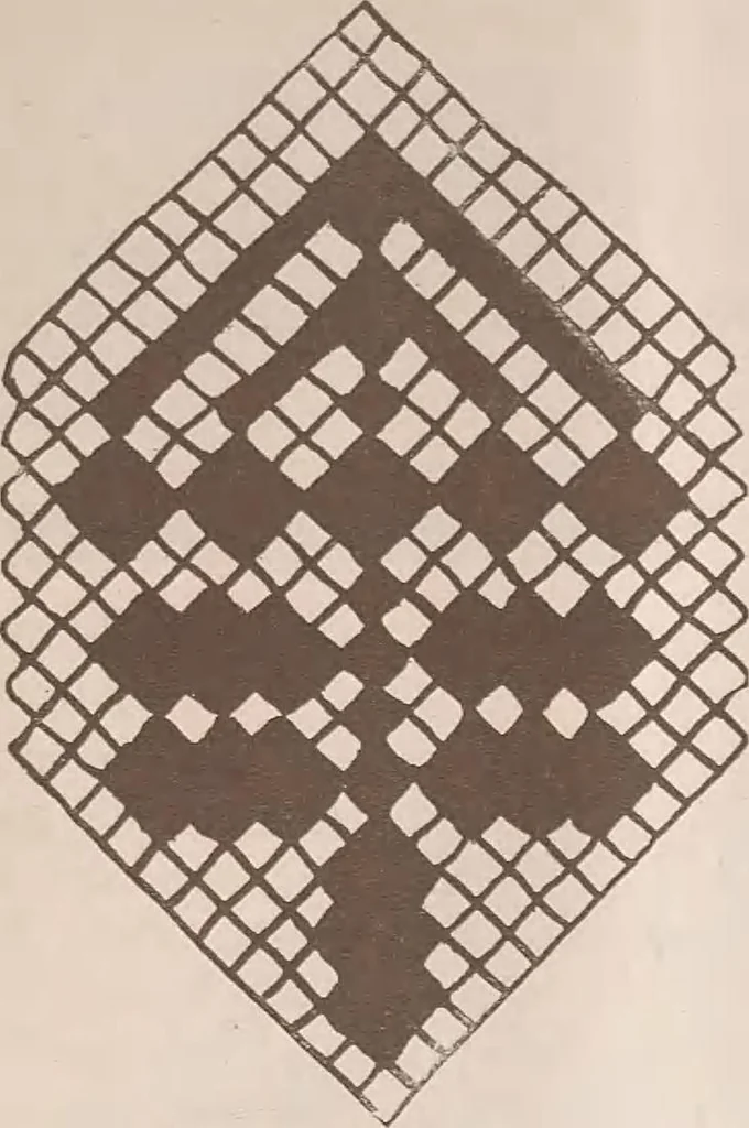 An illustration from Keramic studio, 1899, leaf 245