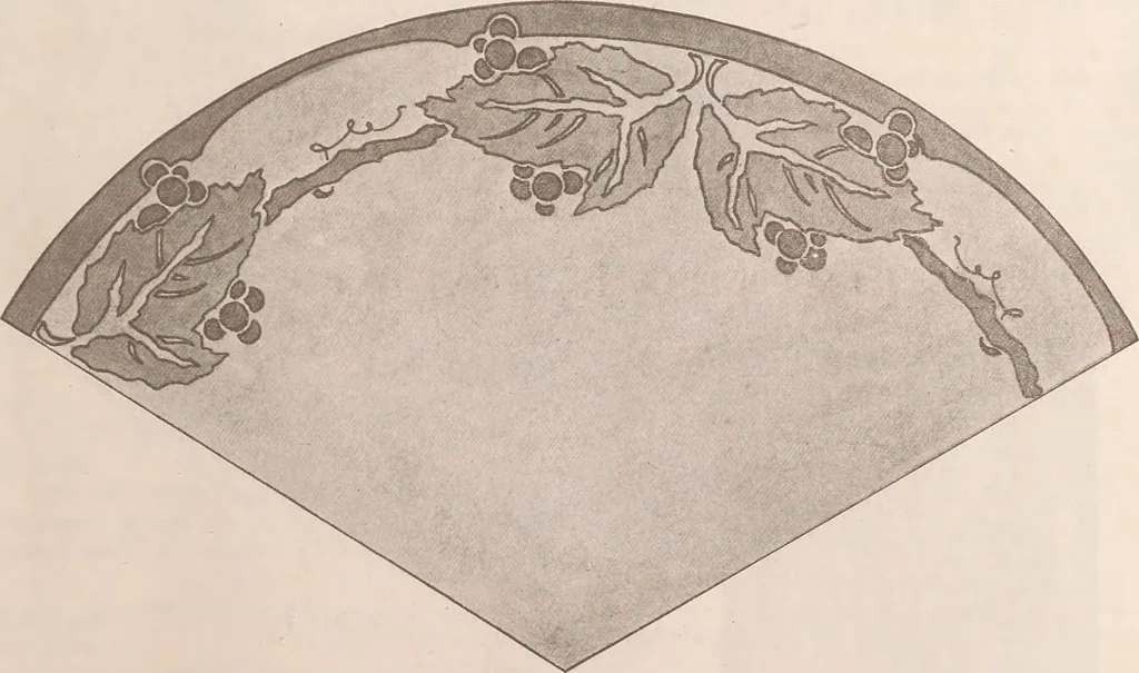 An illustration from Keramic studio, 1899, leaf 245