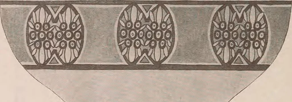 An illustration from Keramic studio, 1899, leaf 246