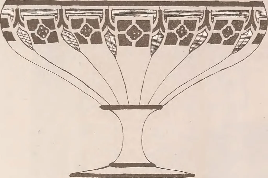An illustration from Keramic studio, 1899, leaf 248