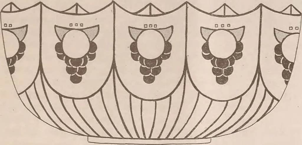 An illustration from Keramic studio, 1899, leaf 249