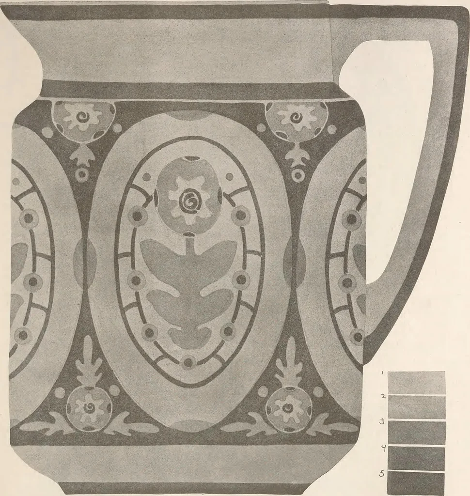 An illustration from Keramic studio, 1899, leaf 25