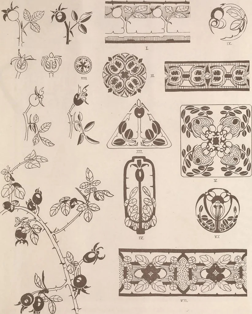 An illustration from Keramic studio, 1899, leaf 253