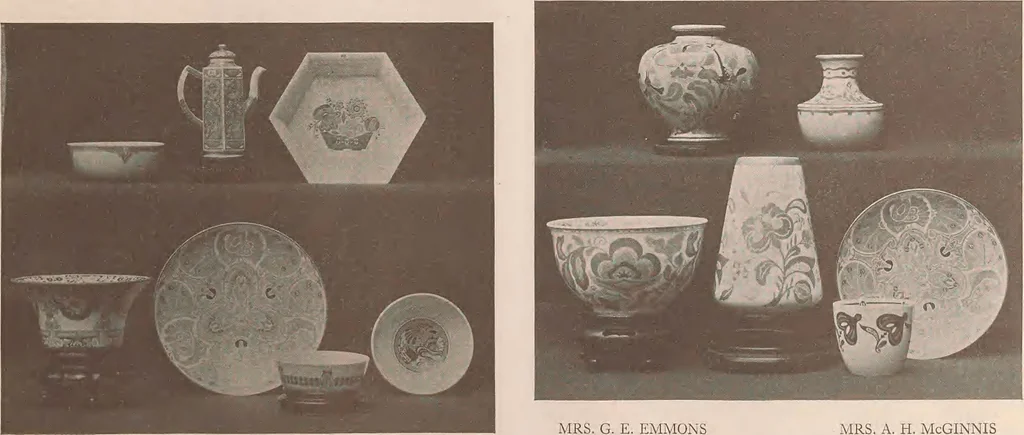 An illustration from Keramic studio, 1899, leaf 265
