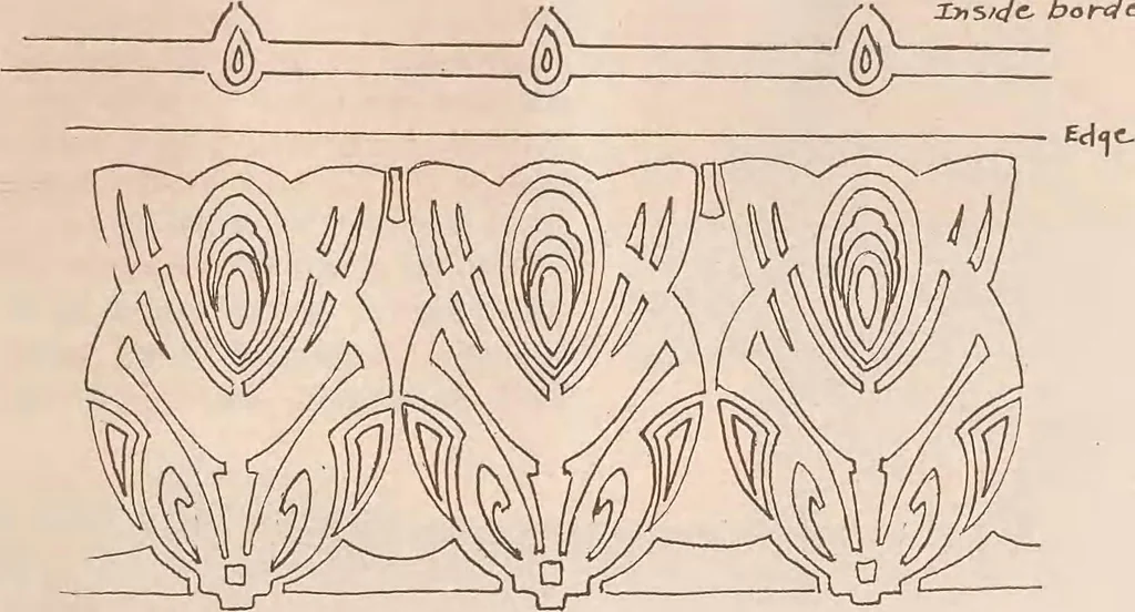 An illustration from Keramic studio, 1899, leaf 267