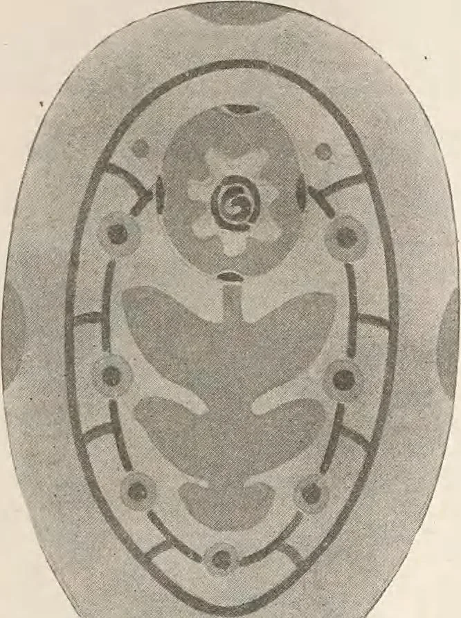 An illustration from Keramic studio, 1899, leaf 27
