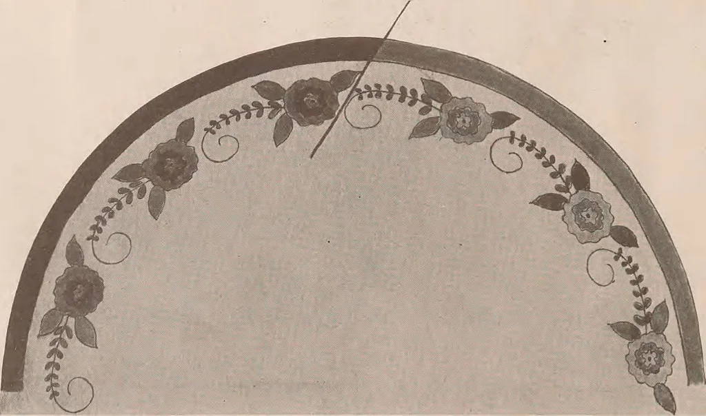 An illustration from Keramic studio, 1899, leaf 270