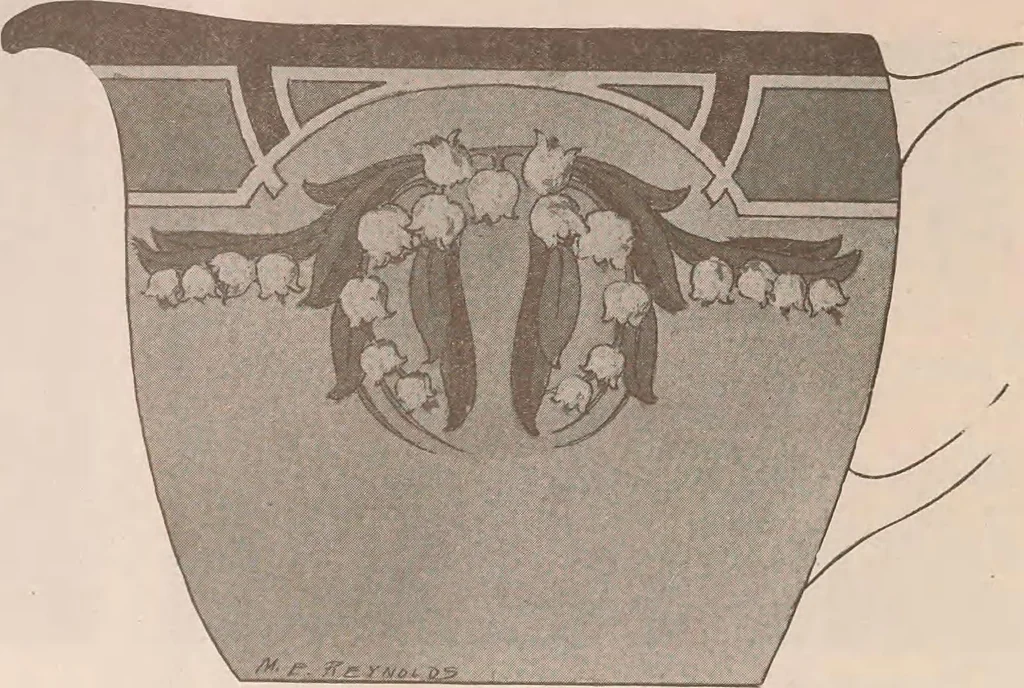 An illustration from Keramic studio, 1899, leaf 274