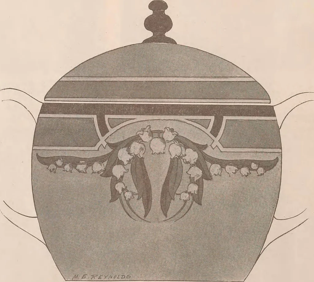 An illustration from Keramic studio, 1899, leaf 274