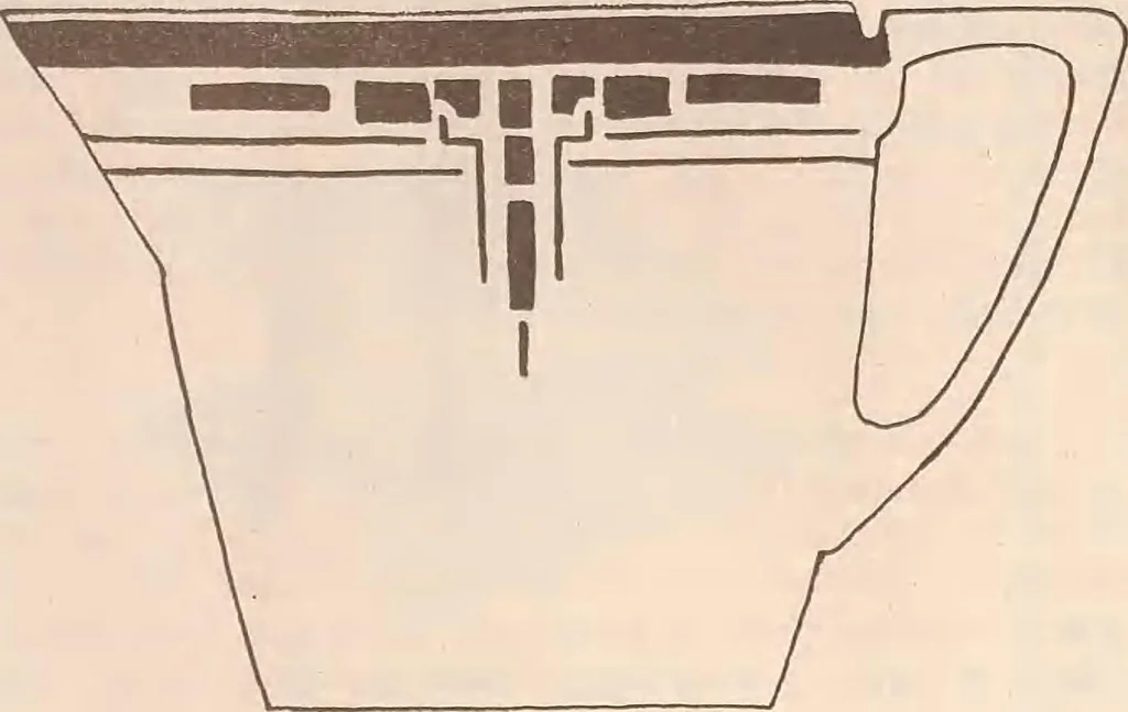 An illustration from Keramic studio, 1899, leaf 275