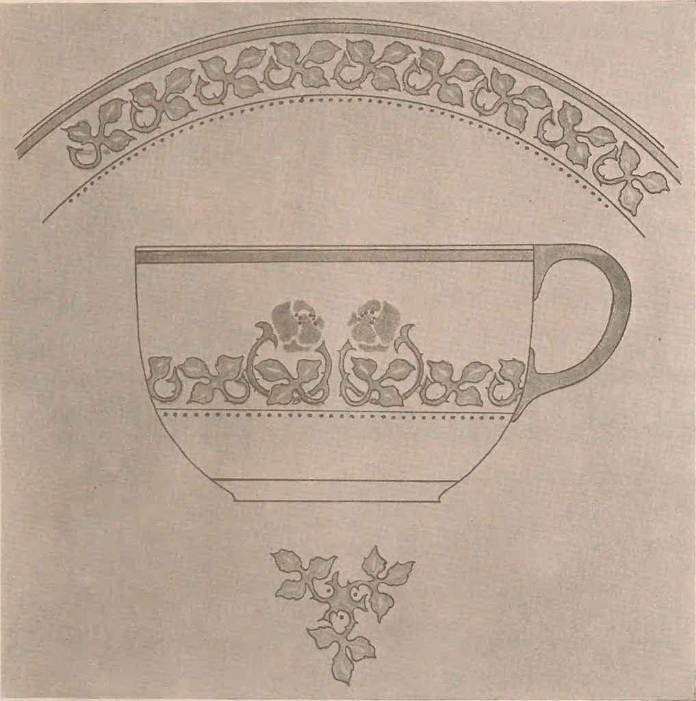An illustration from Keramic studio, 1899, leaf 275