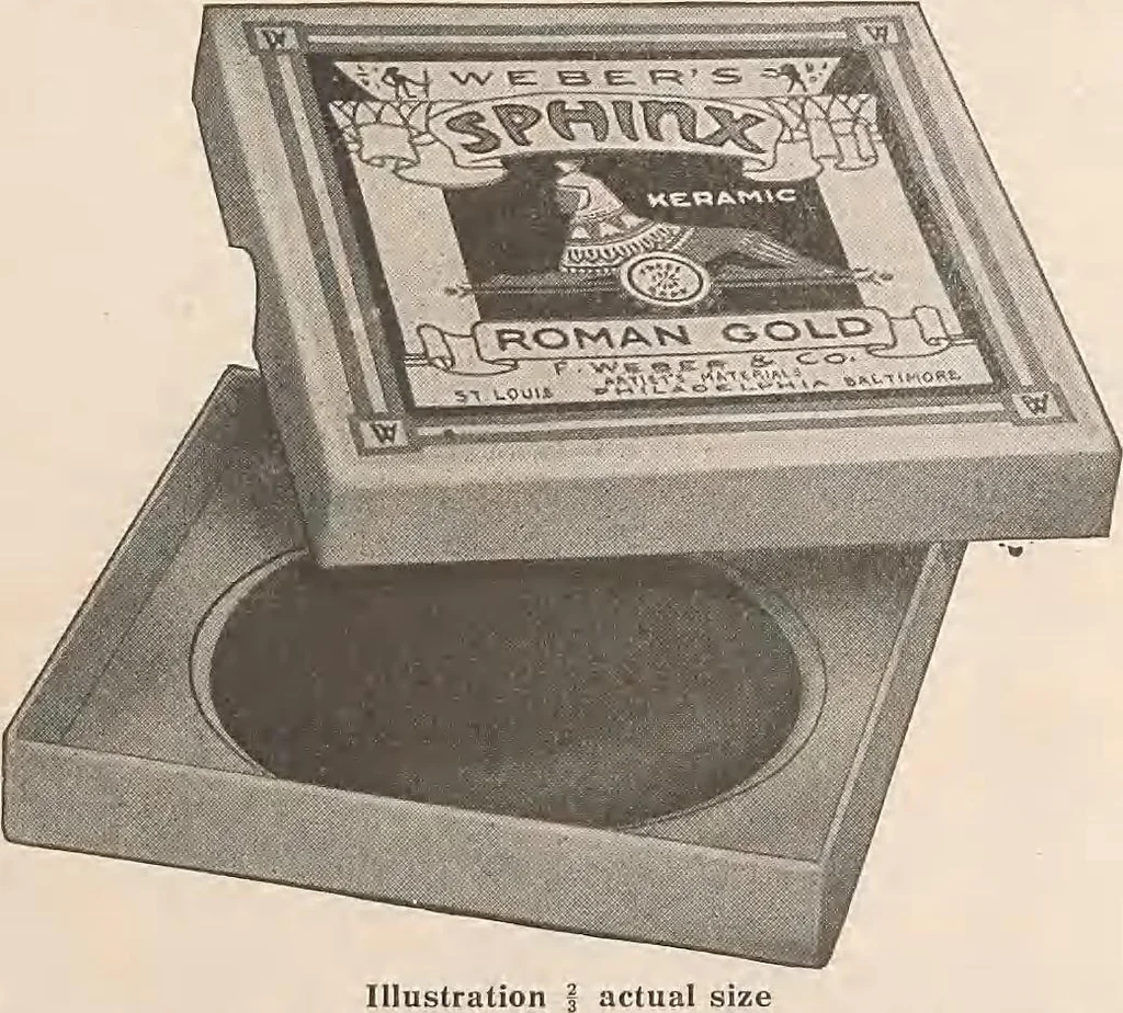An illustration from Keramic studio, 1899, leaf 277