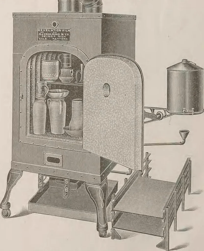 An illustration from Keramic studio, 1899, leaf 286