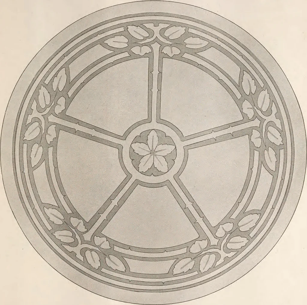 An illustration from Keramic studio, 1899, leaf 29
