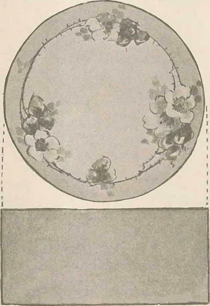 An illustration from Keramic studio, 1899, leaf 33