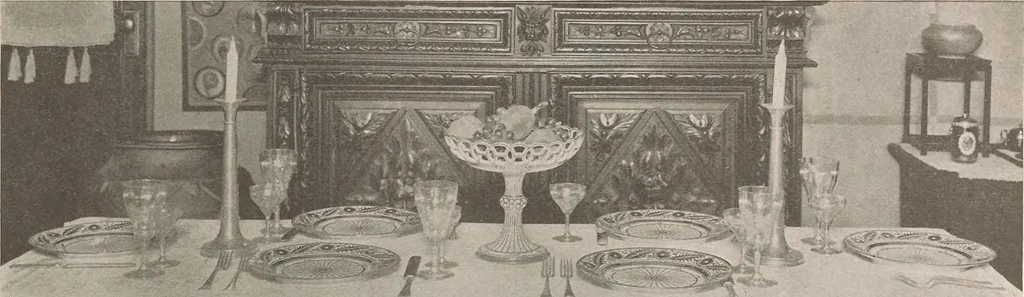 An illustration from Keramic studio, 1899, leaf 43