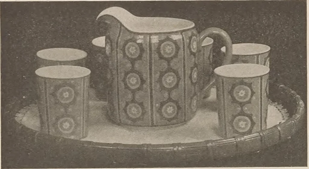 An illustration from Keramic studio, 1899, leaf 70