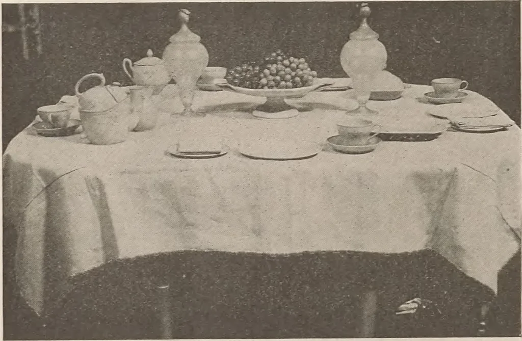 An illustration from Keramic studio, 1899, leaf 70