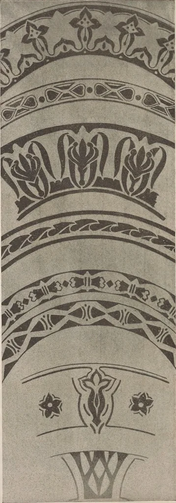 An illustration from Keramic studio, 1899, leaf 76