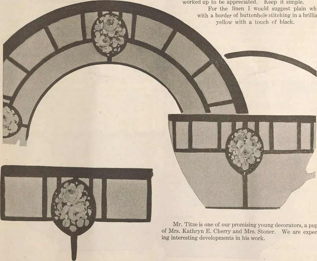 An illustration from Keramic studio, 1899, leaf 77