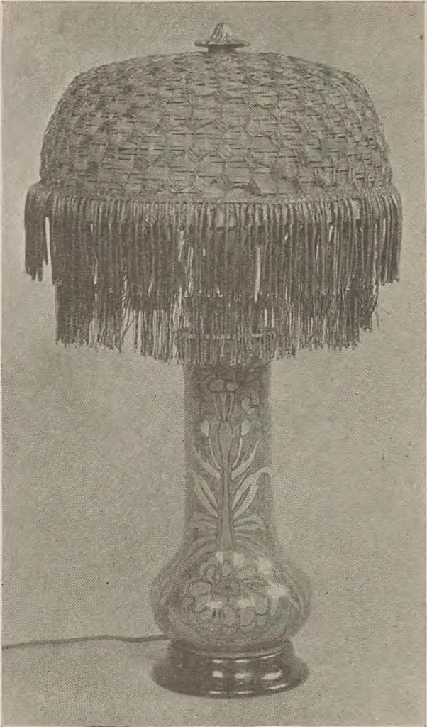 An illustration from Keramic studio, 1899, leaf 78