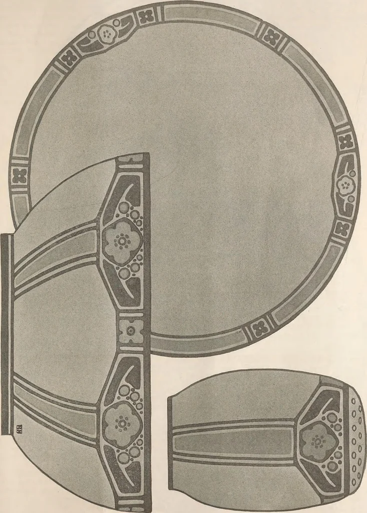 An illustration from Keramic studio, 1899, leaf 99