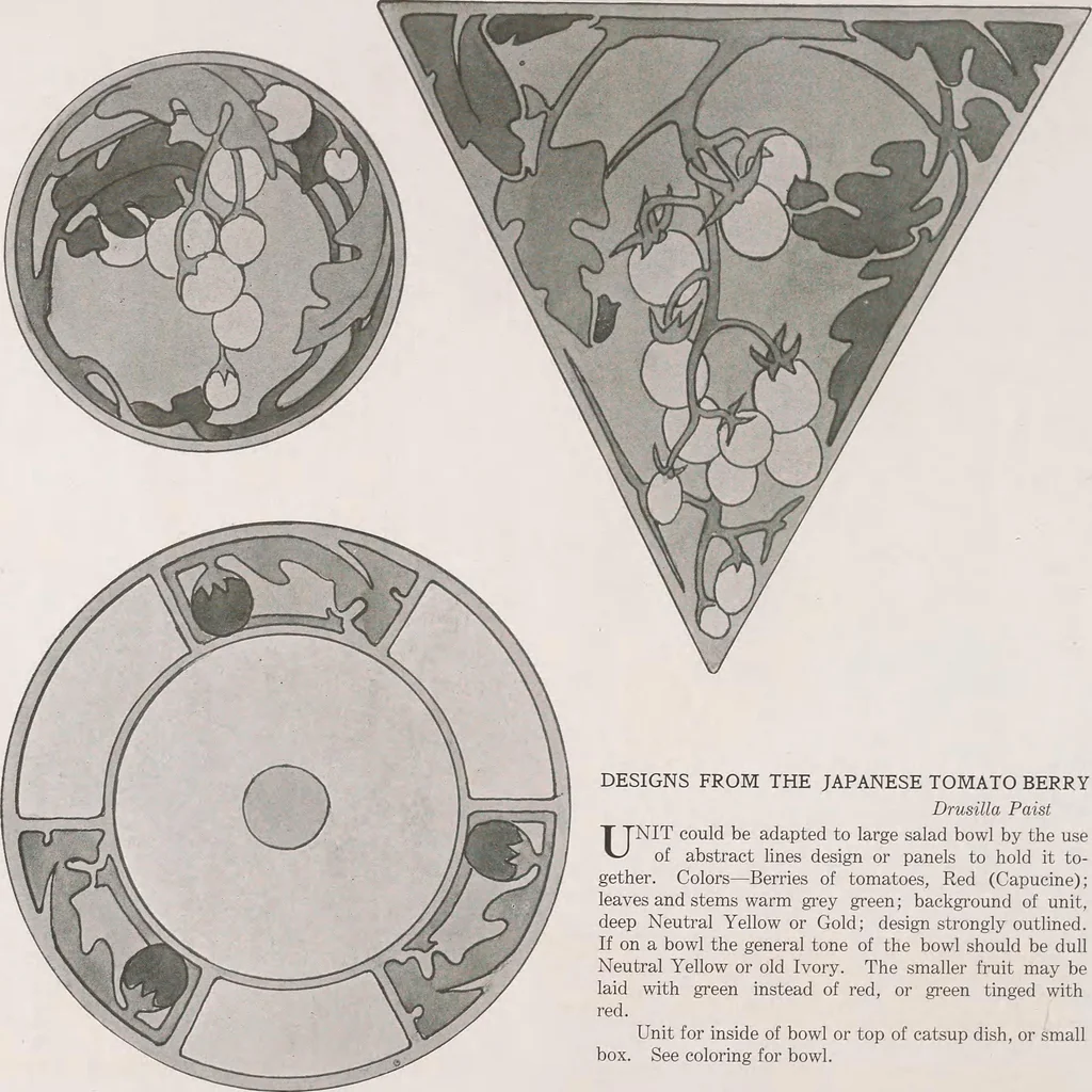 An illustration from Keramic studio, 1899, leaf 117