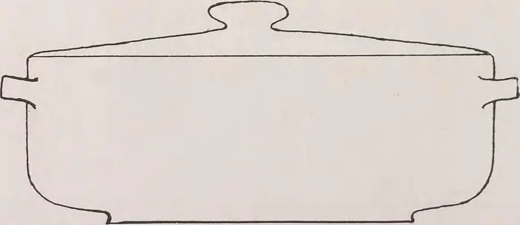 An illustration from Keramic studio, 1899, leaf 117