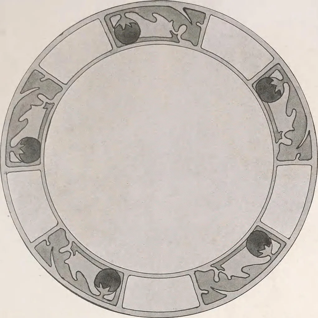 An illustration from Keramic studio, 1899, leaf 118