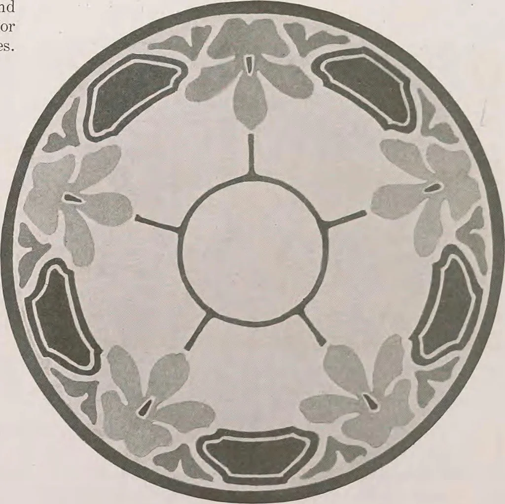 An illustration from Keramic studio, 1899, leaf 119