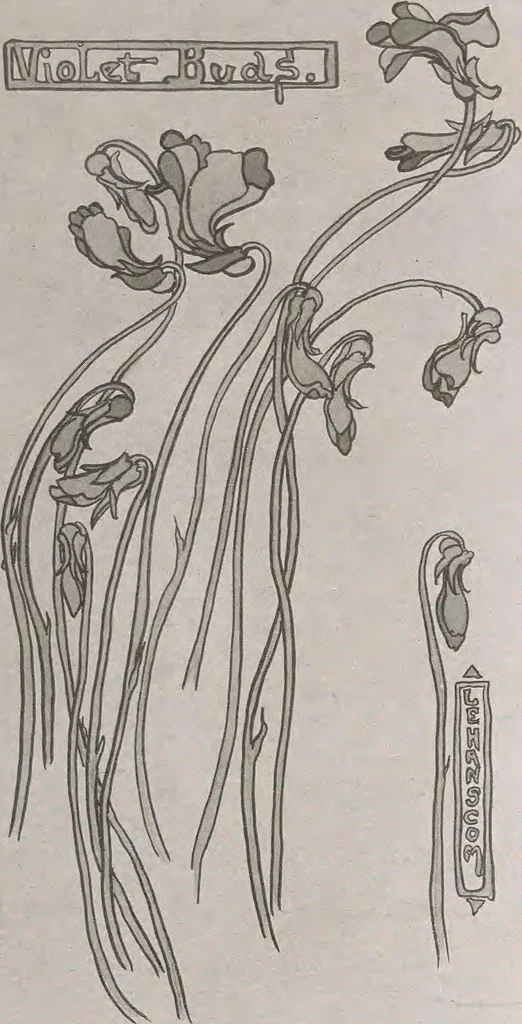 An illustration from Keramic studio, 1899, leaf 120