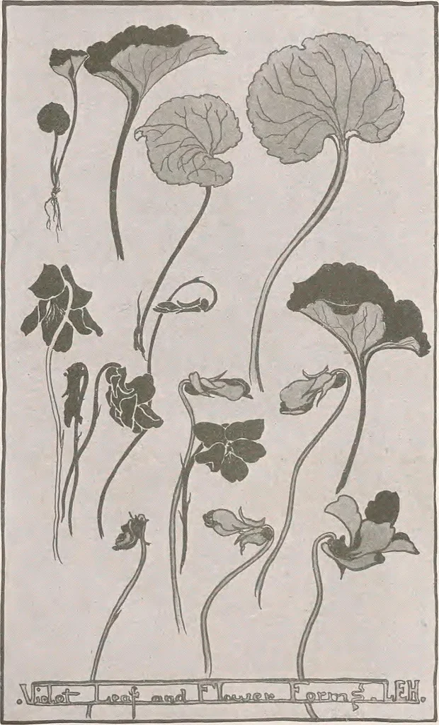 An illustration from Keramic studio, 1899, leaf 120