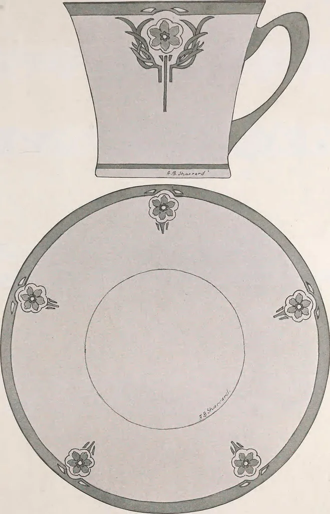 An illustration from Keramic studio, 1899, leaf 126
